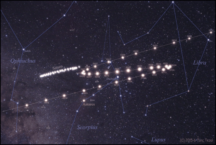 noviembre astronomico fig2