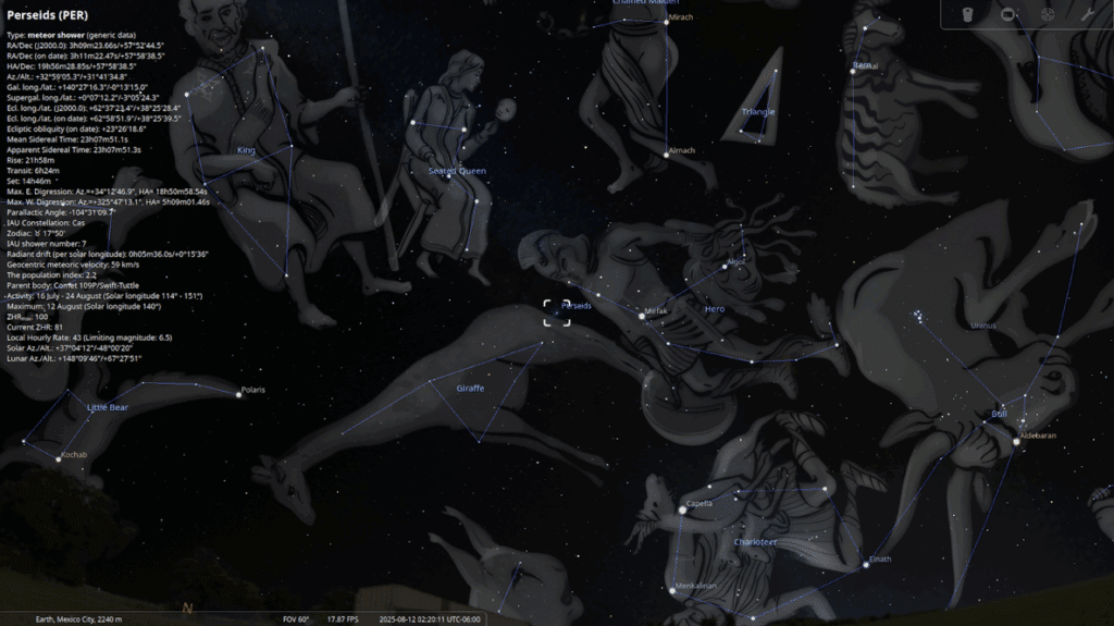 Fig 2. Calendario de Eventos Astronómicos de Agosto 2025